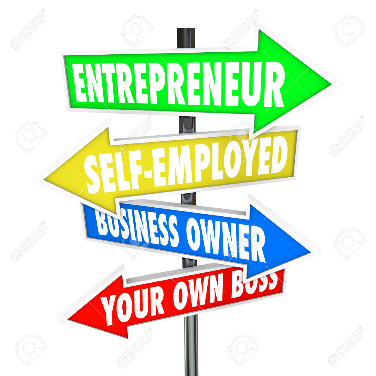 Entrepreneur, self-employed, business owner and your own boss words on road or street signs with arrows pointing you to success running your own company and controling your destiny